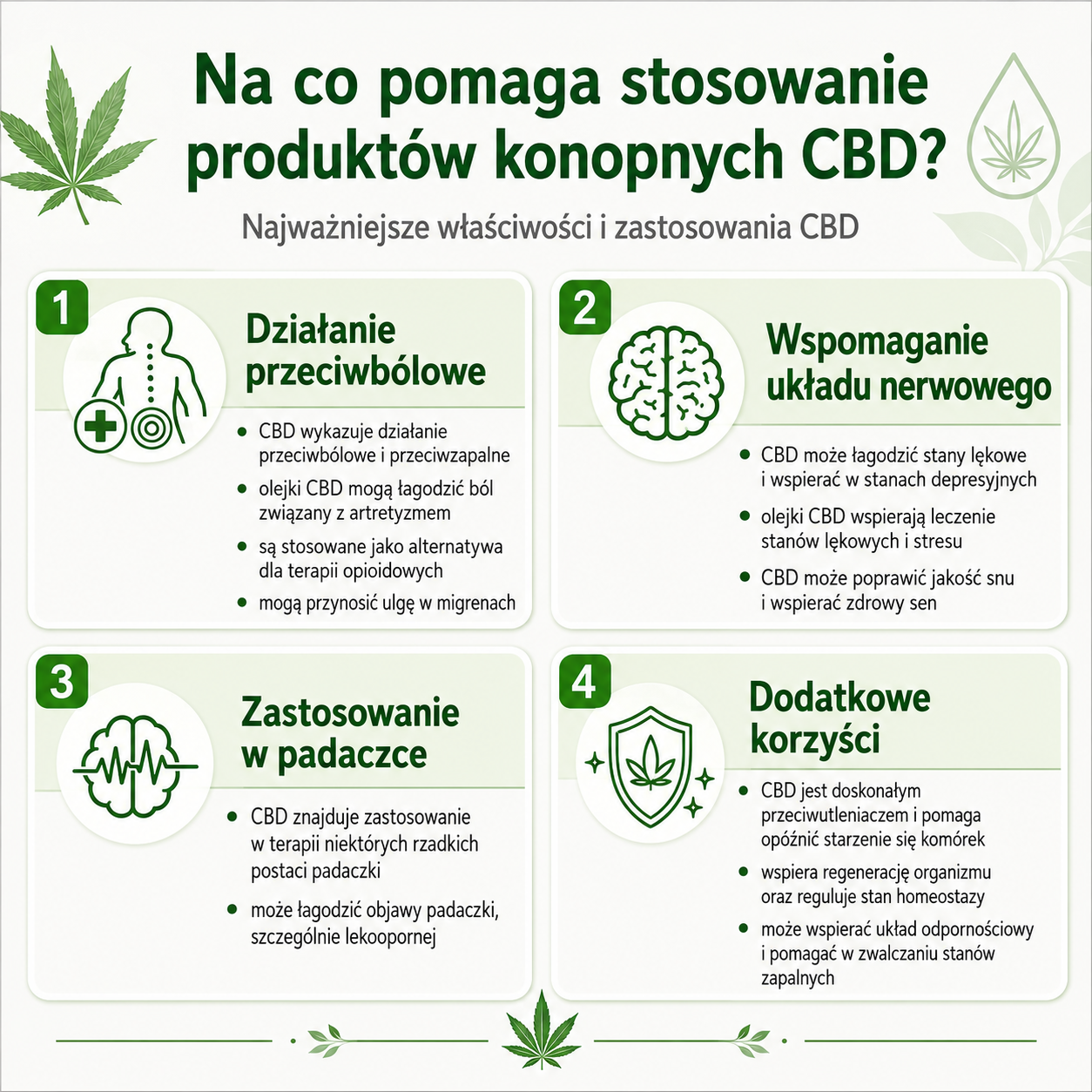 Na co pomaga stosowanie produktów konopnych CBD?